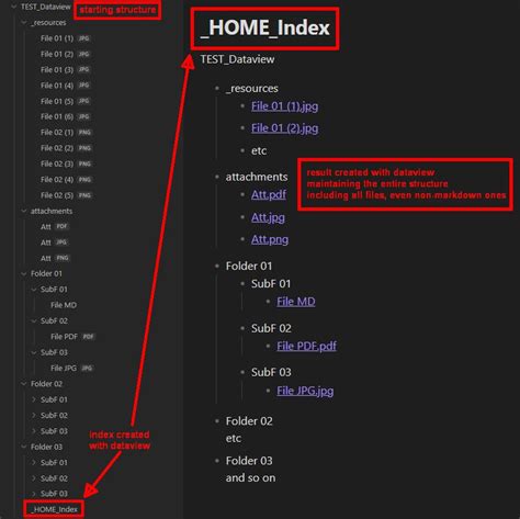 obsidian table of contents|More.